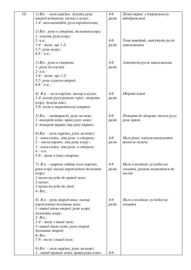 конспект урока фізичної культури для 7-8 класу конспект урока фізичної культури для 7-8 класу